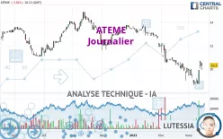 ATEME - Journalier