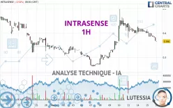 INTRASENSE - 1H