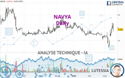 NAVYA - Diario