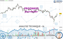 PRODWAYS - Journalier