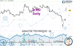 2CRSI - Giornaliero