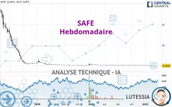 SAFE - Hebdomadaire