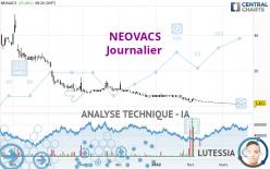 NEOVACS - Giornaliero
