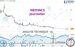 NEOVACS - Journalier