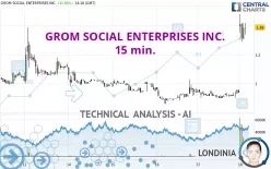 GROM SOCIAL ENTERPRISES INC. - 15 min.