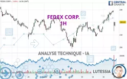 FEDEX CORP. - 1H