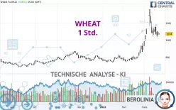 WHEAT - 1 Std.