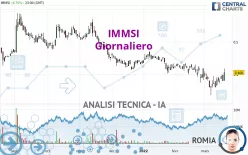 IMMSI - Giornaliero