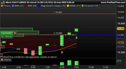 MICRO DAX FULL0624 - 30 min.