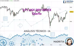 S P/ ASX 200 INDEX - Diario