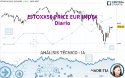 ESTOXX50 PRICE EUR INDEX - Diario