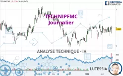 TECHNIPFMC - Journalier