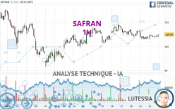 SAFRAN - 1H