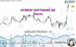 HYBRID SOFTWARE GR - Diario