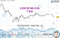 E.ON SE NA O.N. - 1 Std.