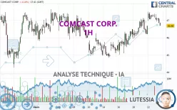 COMCAST CORP. - 1H