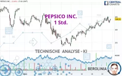 PEPSICO INC. - 1 Std.