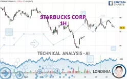 STARBUCKS CORP. - 1H