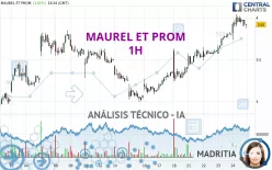 MAUREL ET PROM - 1H