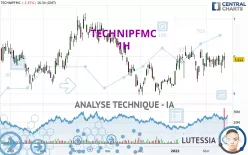 TECHNIPFMC - 1H