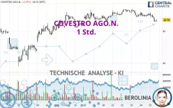 COVESTRO AGO.N. - 1 Std.