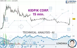 KIDPIK CORP. - 15 min.