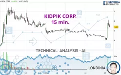 KIDPIK CORP. - 15 min.