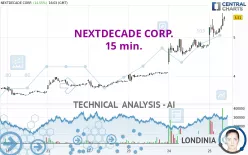 NEXTDECADE CORP. - 15 min.