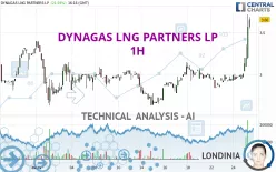 DYNAGAS LNG PARTNERS LP - 1H