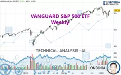 VANGUARD S&amp;P 500 ETF - Hebdomadaire