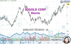 B2GOLD CORP - Diario