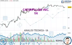 CATERPILLAR INC. - 1H