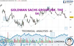 GOLDMAN SACHS GROUP INC. THE - 1H