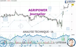 AGRIPOWER - Journalier