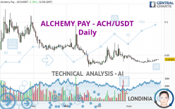 ALCHEMY PAY - ACH/USDT - Journalier