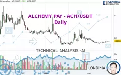 ALCHEMY PAY - ACH/USDT - Giornaliero