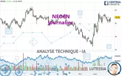 NEOEN - Journalier