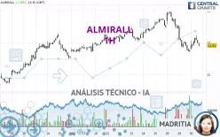 ALMIRALL - 1H