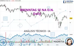 BRENNTAG SE NA O.N. - Journalier