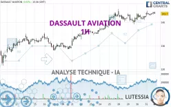 DASSAULT AVIATION - 1H