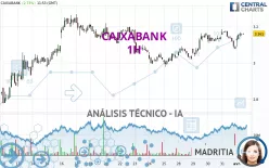 CAIXABANK - 1 Std.