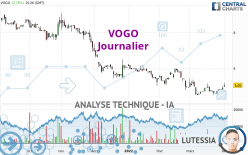VOGO - Journalier