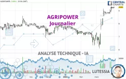 AGRIPOWER - Journalier