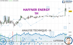 HAFFNER ENERGY - 1H