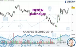 NEOEN - Journalier