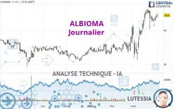 ALBIOMA - Journalier