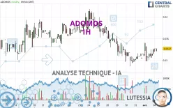 ADOMOS - 1H