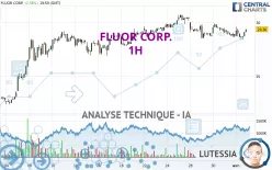 FLUOR CORP. - 1H