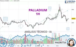 PALLADIUM - 1H