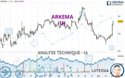 ARKEMA - 1H